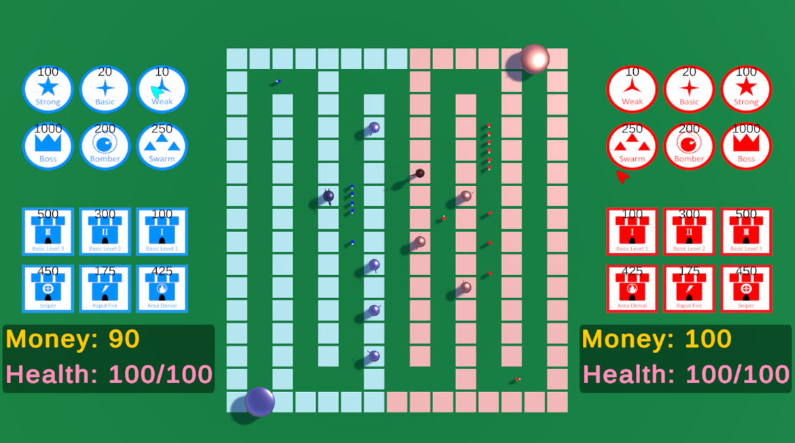 Level1